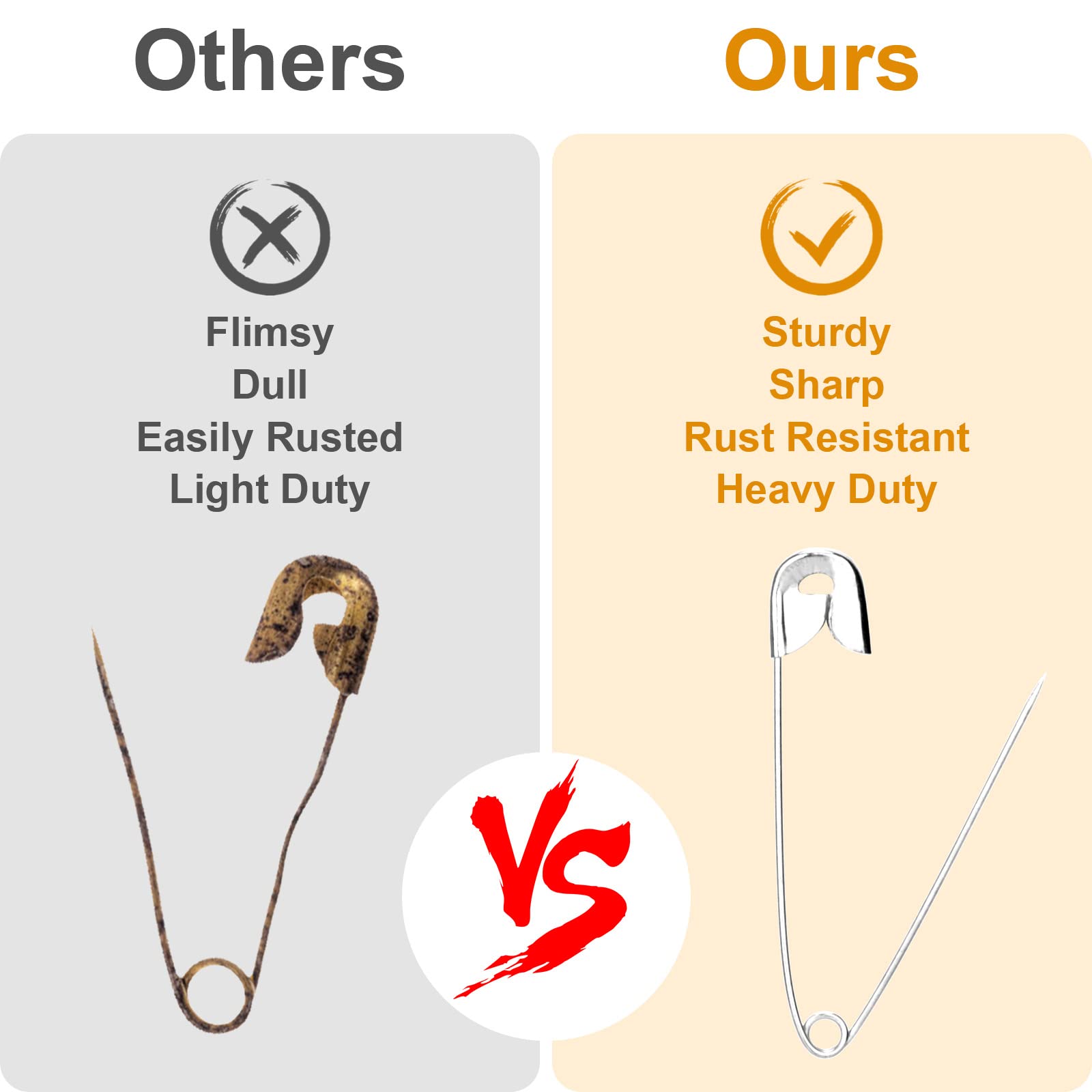 Lot De 120 Petites épingles à Nourrice De 1,9 Cm Pour Vêtements, Petites épingles à Nourrice Résistantes à La Rouille Pour Travaux Manuels, Couture, Bordure De Cerclage Pour étiquette à Suspendre