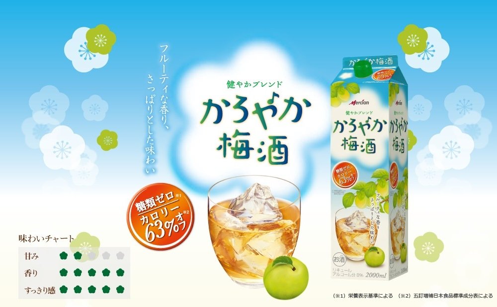 Amazon.co.jp: メルシャン かろやか梅酒 パック [ 1000mlx6本 ] : 食品