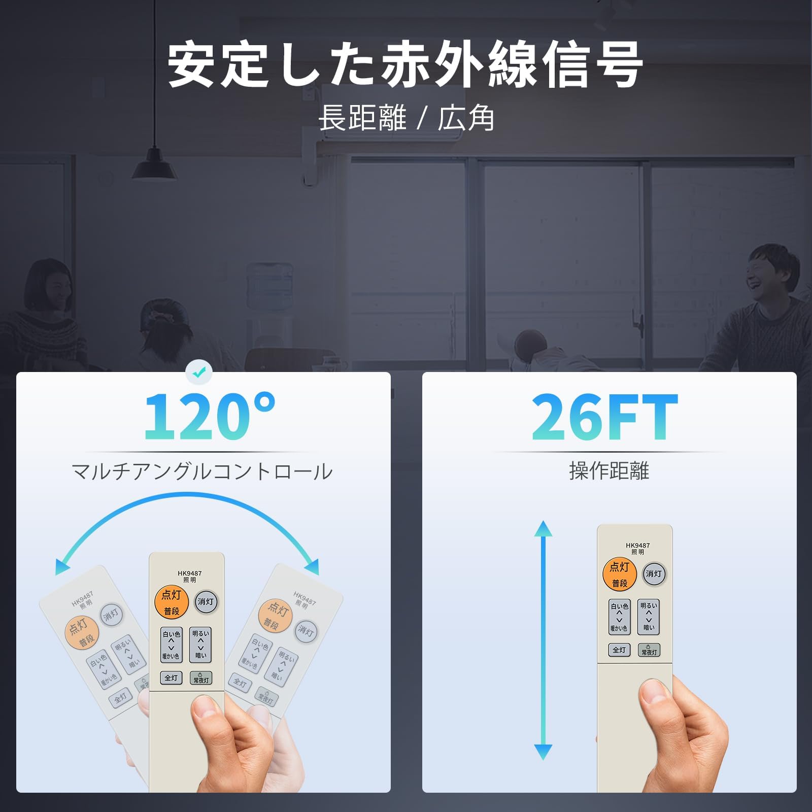 Amazon.co.jp: シーリングライトリモコン HK9487 for Panasonic