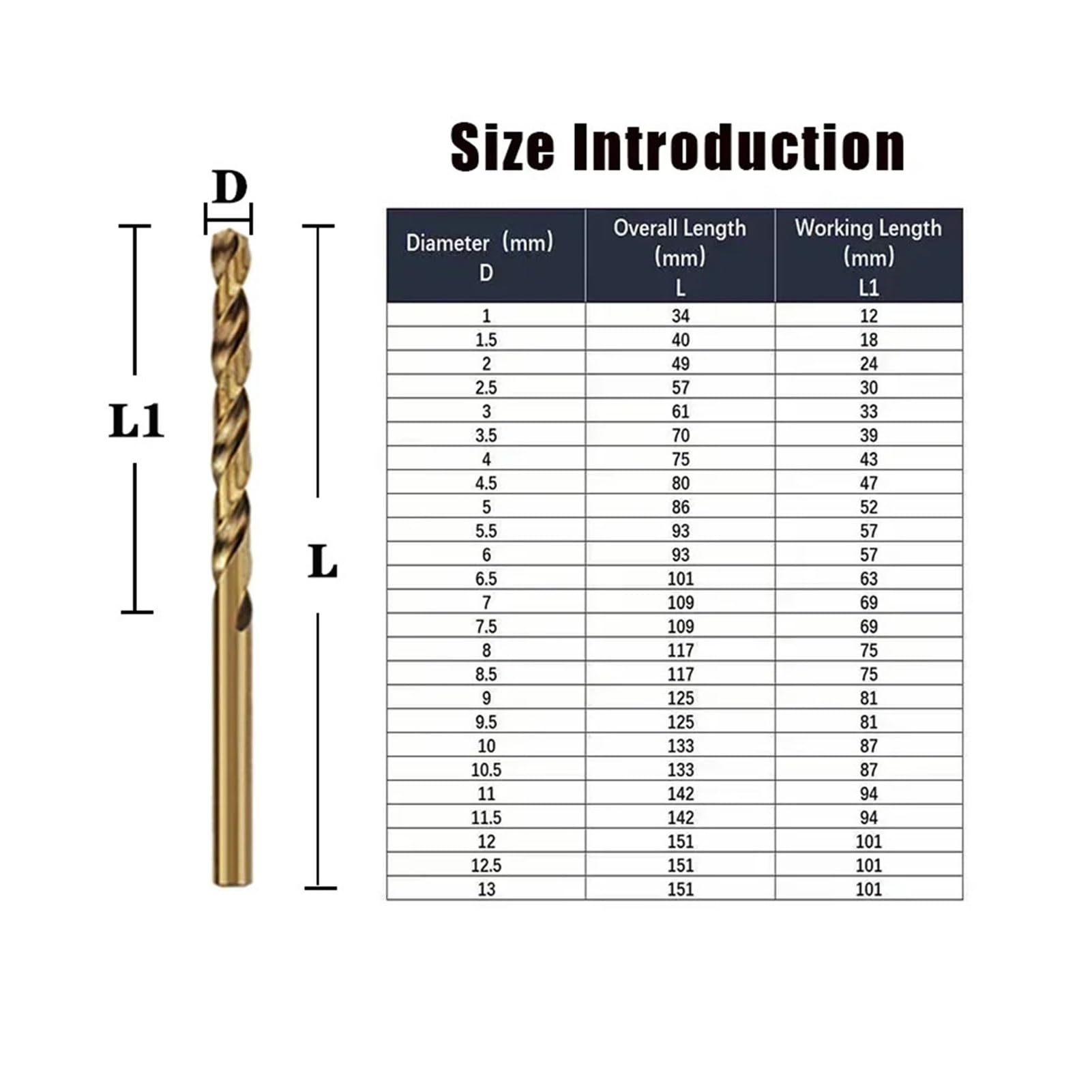 1pc Bit Cobalt High-speed Steel Fried Dough Twists Drill M35 Stainless(13.0mm)