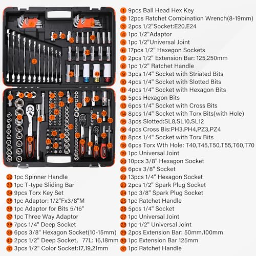 Lot de 178 douilles REALTEK coffret de serrage mécanique complet - 3