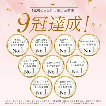 Amazon.co.jp: 【ビズキ公式】ジューシージョリー まつ毛美容液