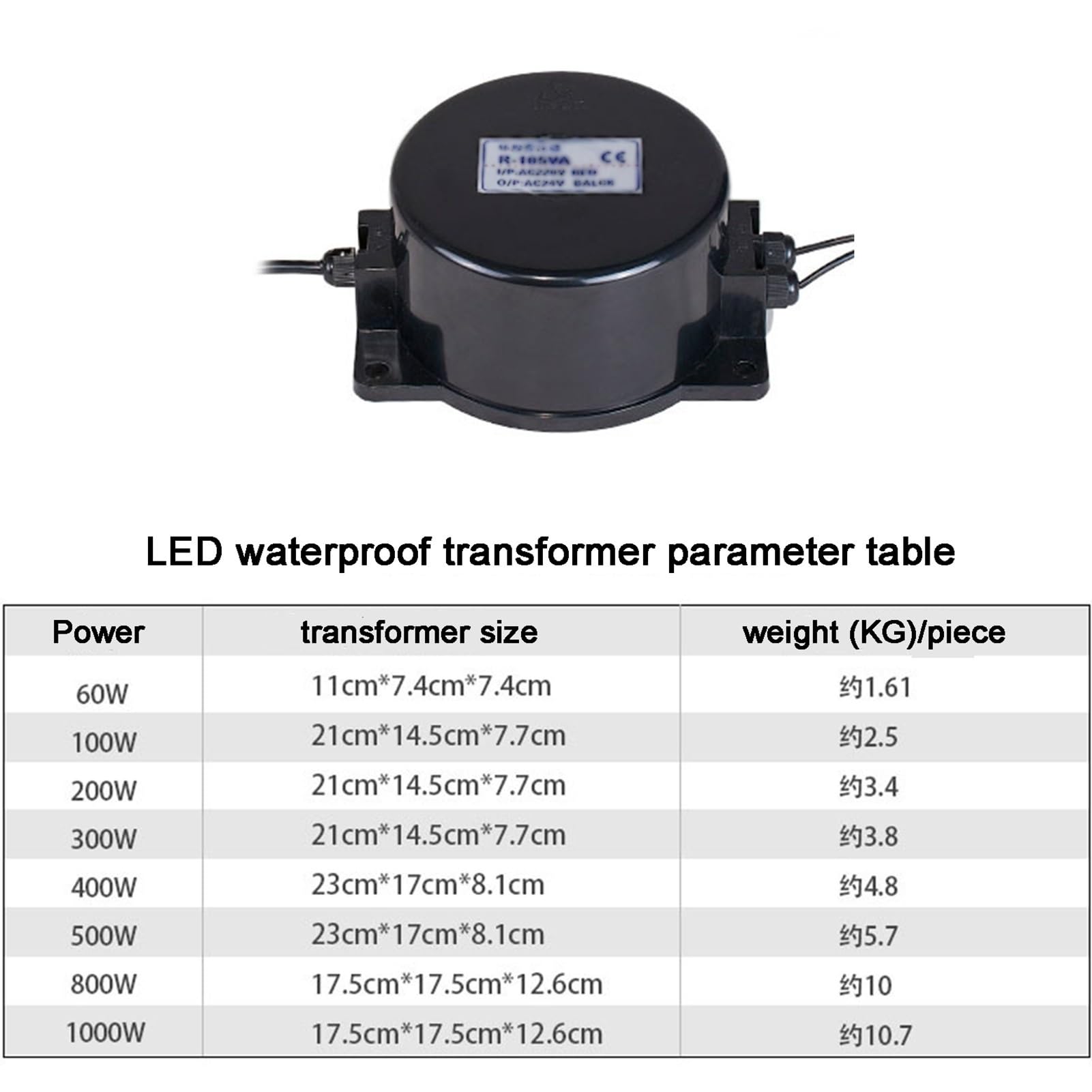 Transformador Impermeable Para Exteriores, Foco Subacuático De 220 V A 12 V A 24 V, Anillo LED De Alta Potencia Y Bajo Voltaje CA, Para Luz De Piscina, Bomba De Agua, Luz Exterior, Focos(24V,120W)