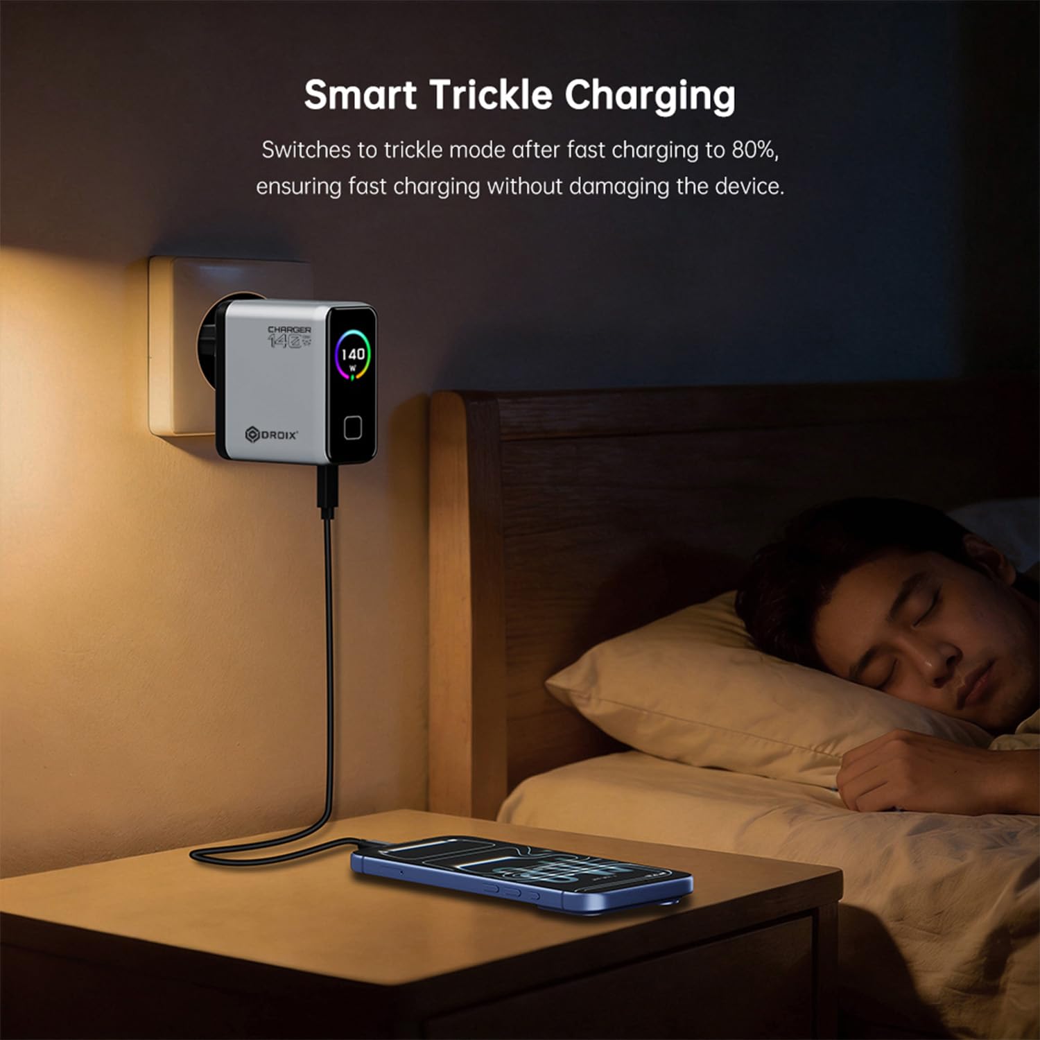 DROIX 140W Caricatore USB-C GaN: 4 Porte PD 3.1 con Display LCD & Adattatori (US/UK/EU). Compatibile con MacBook Pro, iPhone, Android [WHITE]