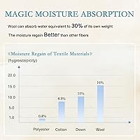 Vista 7 de YOUR MOON Edredón de Lana Ligero de Verano - Inserto de Edredón Transpirable y Delgado para Personas que Duermen con Calor, Relleno de Lana