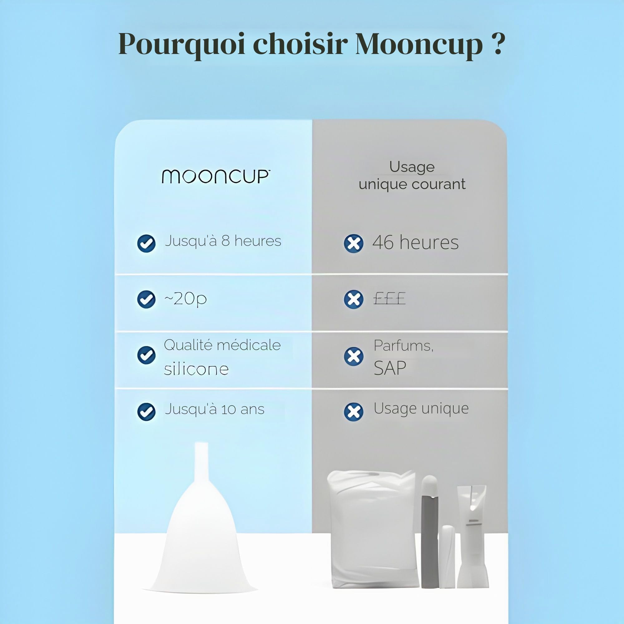 Mooncup Original Coupe Menstruelle en Silicone de qualité médicale, protection équivalente à 3 tampons, sans toxines, écologique, facile à insérer, Taille A (30+ ou après accouchement) confortable