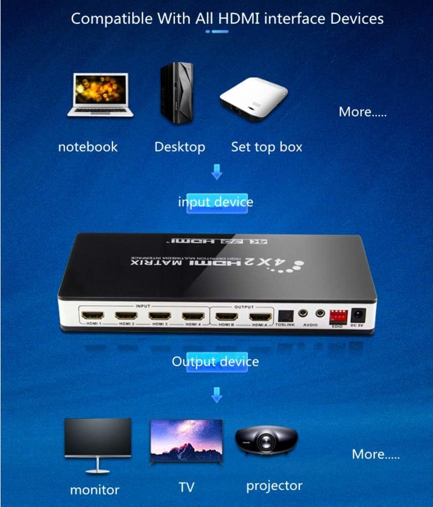 HDMI Matrix 4x2 Switch/Splitter UHD 4K2K UHD 3D z funkcją EDID, HDMI Matrix rozdzielacz przełącznik, MHL, ARC, Cinch, Toslink, RCA