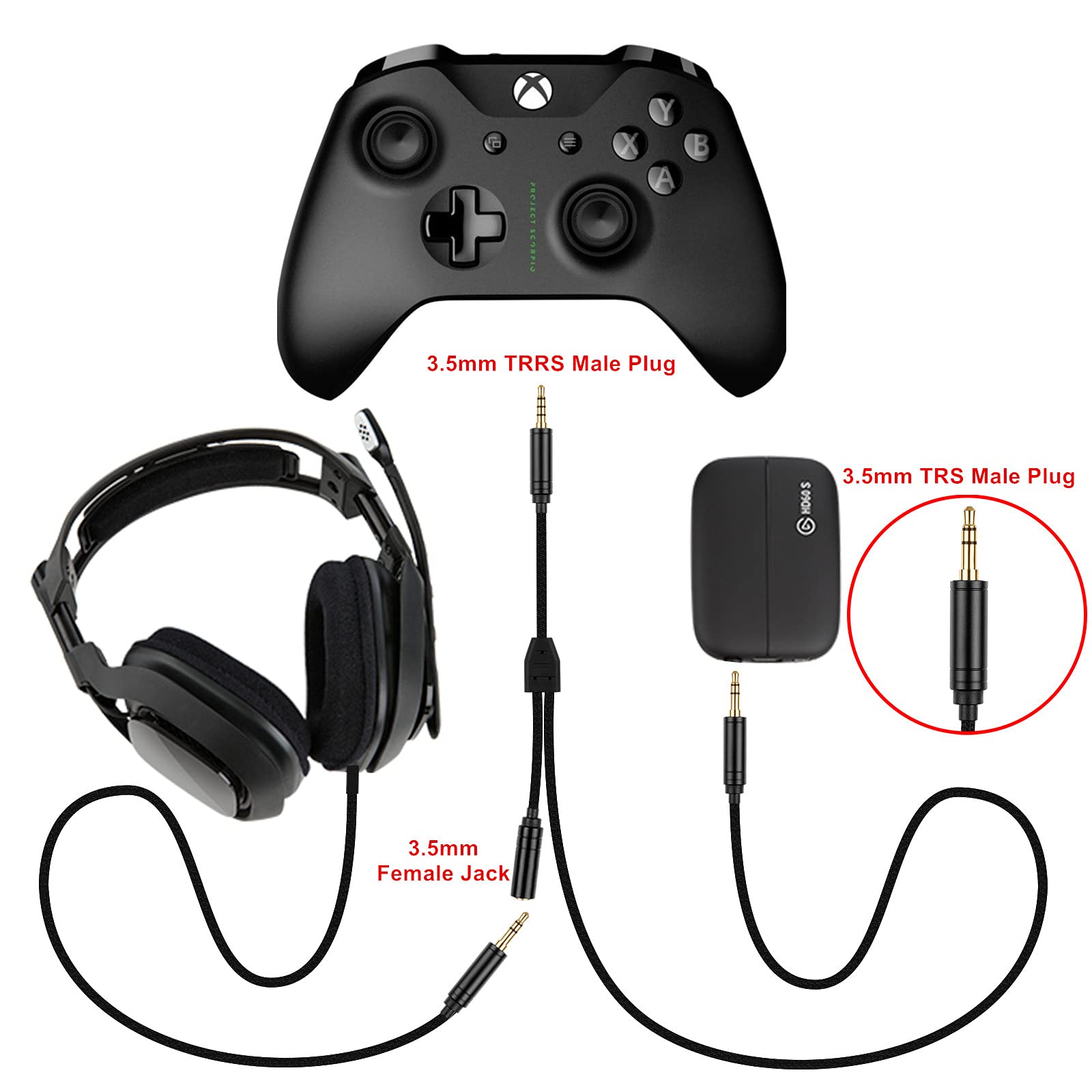 Chat Link Audio Cable Replacement for Elgato HD60 S, HD60PRO, 4K60 PRO  Capture Card, Gaming Capture Record Cord on Switch PS5 / PS4 / Xbox  One/Xbox X/S 6.6ft : Industrial & Scientific - Amazon.com