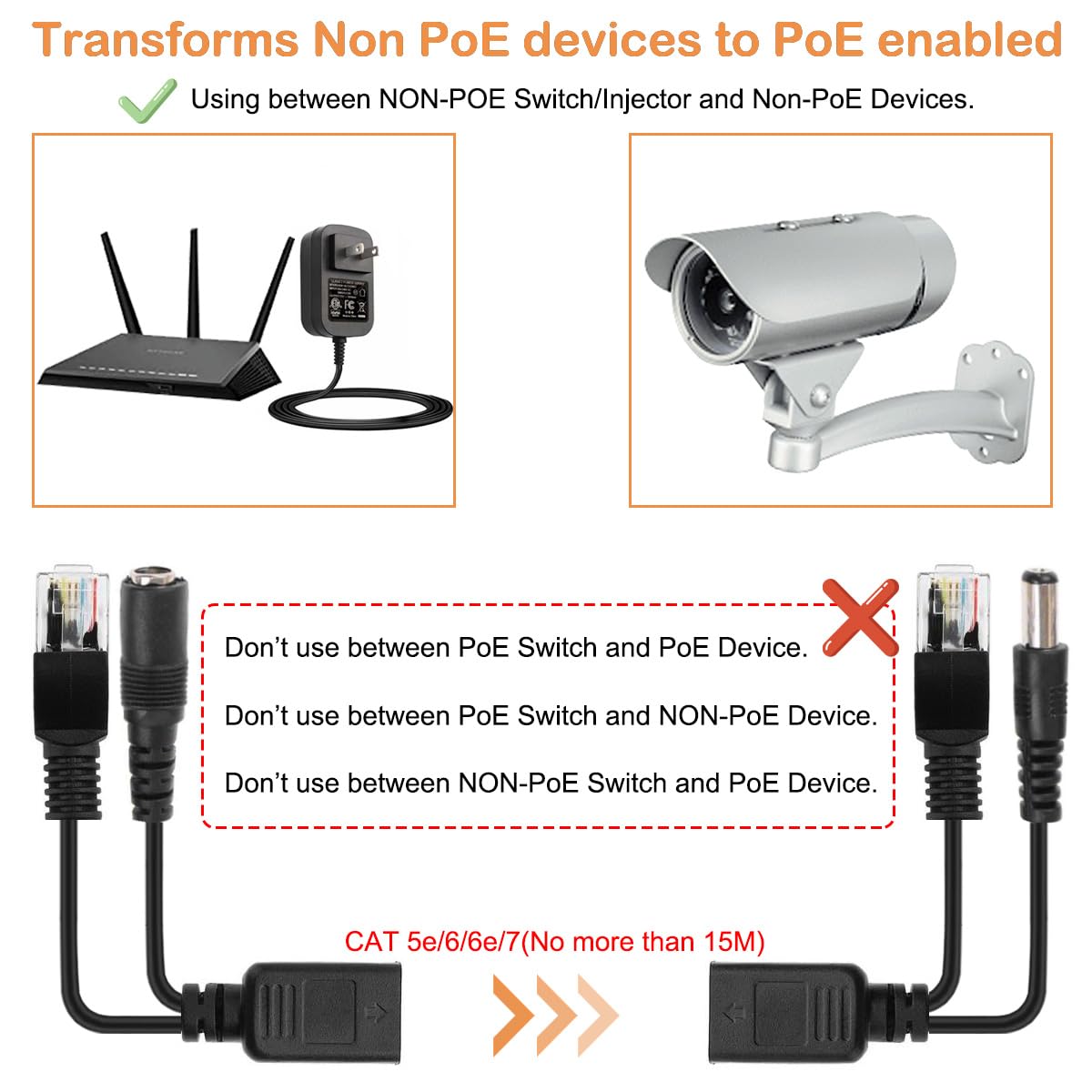 PoE Splitter 12V RJ45 per iniettore PoE Ethernet passivo RJ45 Adattatore Power Over Ethernet per telecamera di sicurezza IP con spina CC 5,5x2,1 mm, 4 paio