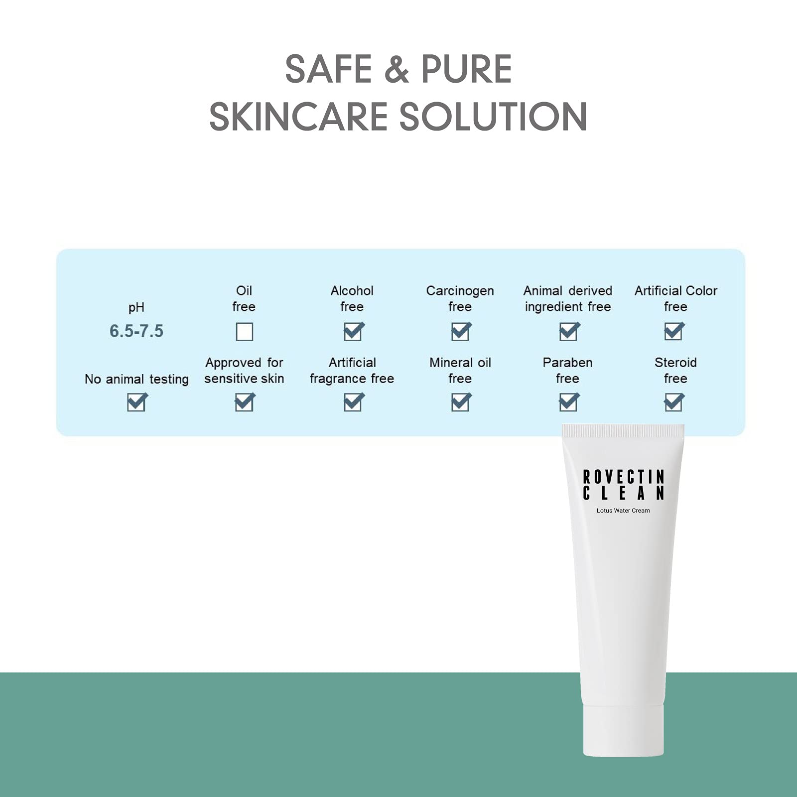 Eladó Rovectin Clean Lotus Water Cream