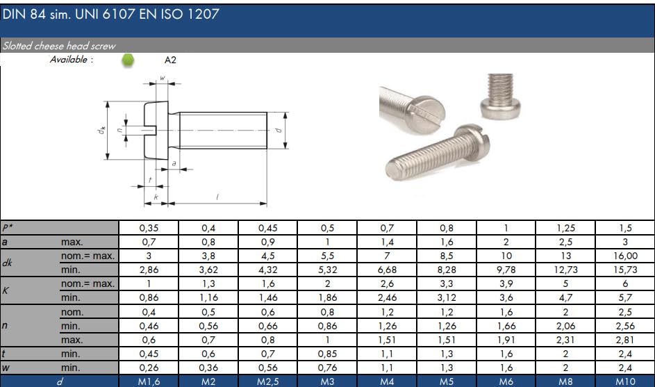 M4 x 60mm Pan Slotted Head Bolts Made of A2 Grade Stainless Steel M3 M4 M6 Bolts DIN 84 with Lengths from 10mm - 100mm (Pack of 20) - Image 2