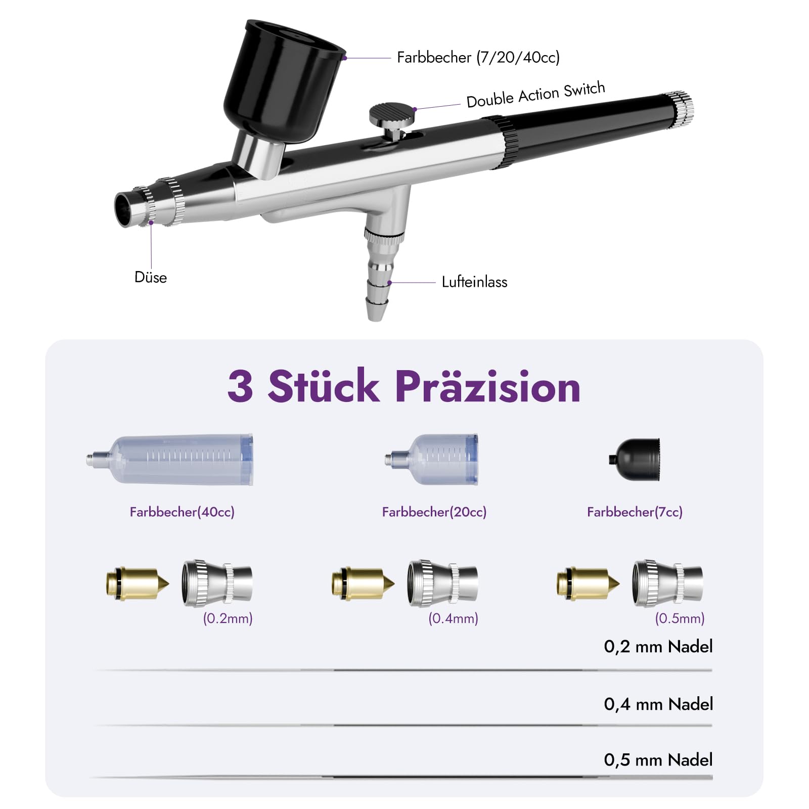50 PSI Airbrush Set mit tragbarem Kompressor, Dual Action Multi Funktion Airbrush Set mit 0,2/0,4/0,5mm Düsen/Reinigungssets für Kuchendekoration, Makeup, Modellbau