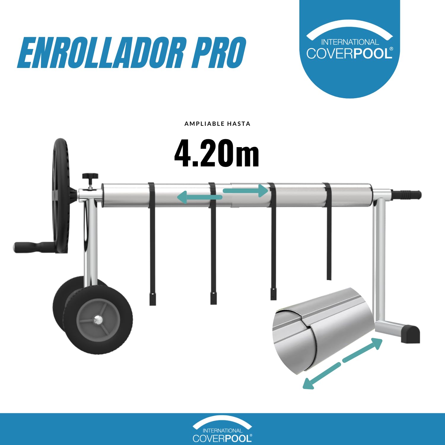 Enrolladores 2024 (4,2m/80mm, Pro)