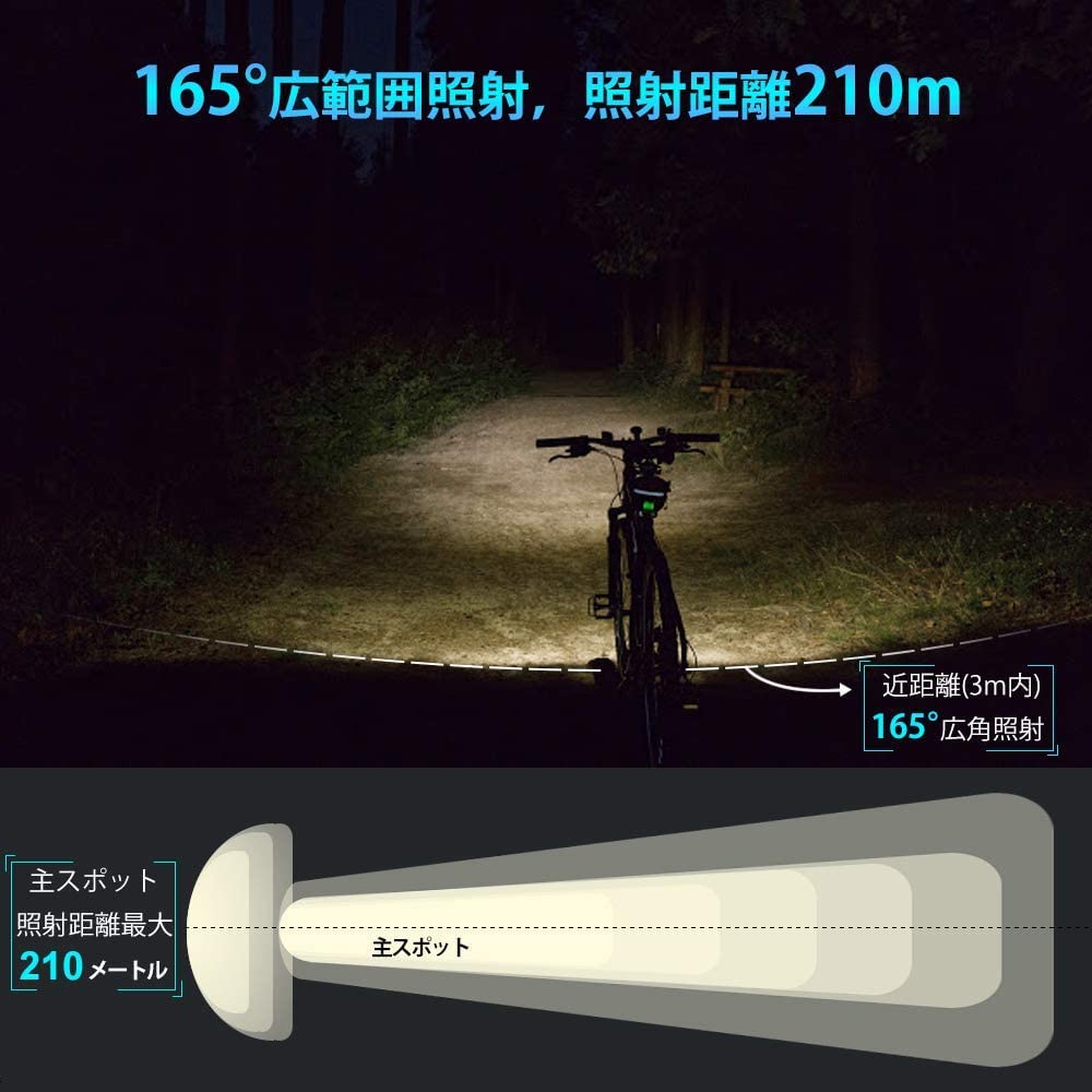 Amazon | LUMINTOP 自転車ライト通勤通学防水充電式LED自転車