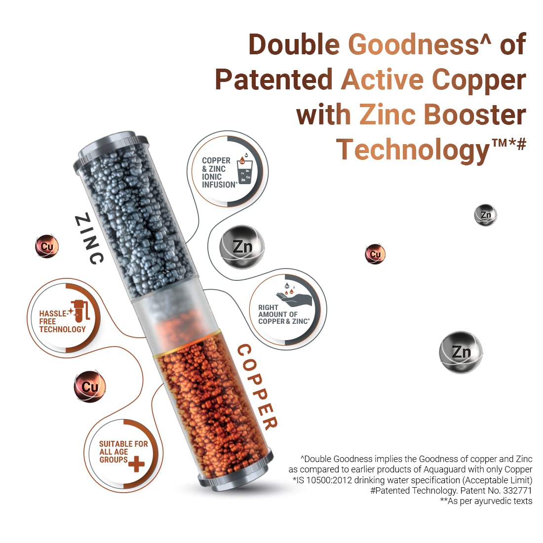 Buy Eureka Forbes Aquaguard Marvel NXT RO+UV+MTDS, Patented Active