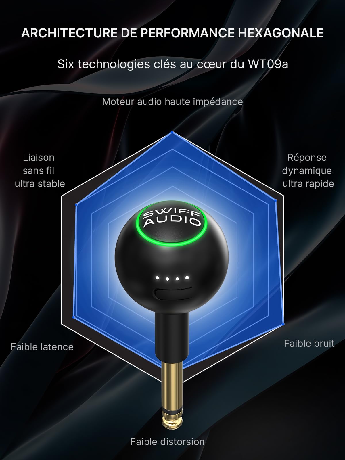 SWIFF Audio WT09a Système sans Fil pour Guitare 2,4 GHz, émetteur récepteur pour Guitare et Basse, 6 canaux, entrée Haute impédance, Latence Moins de 4 ms, portée 30 m, étui magnétique Inclus