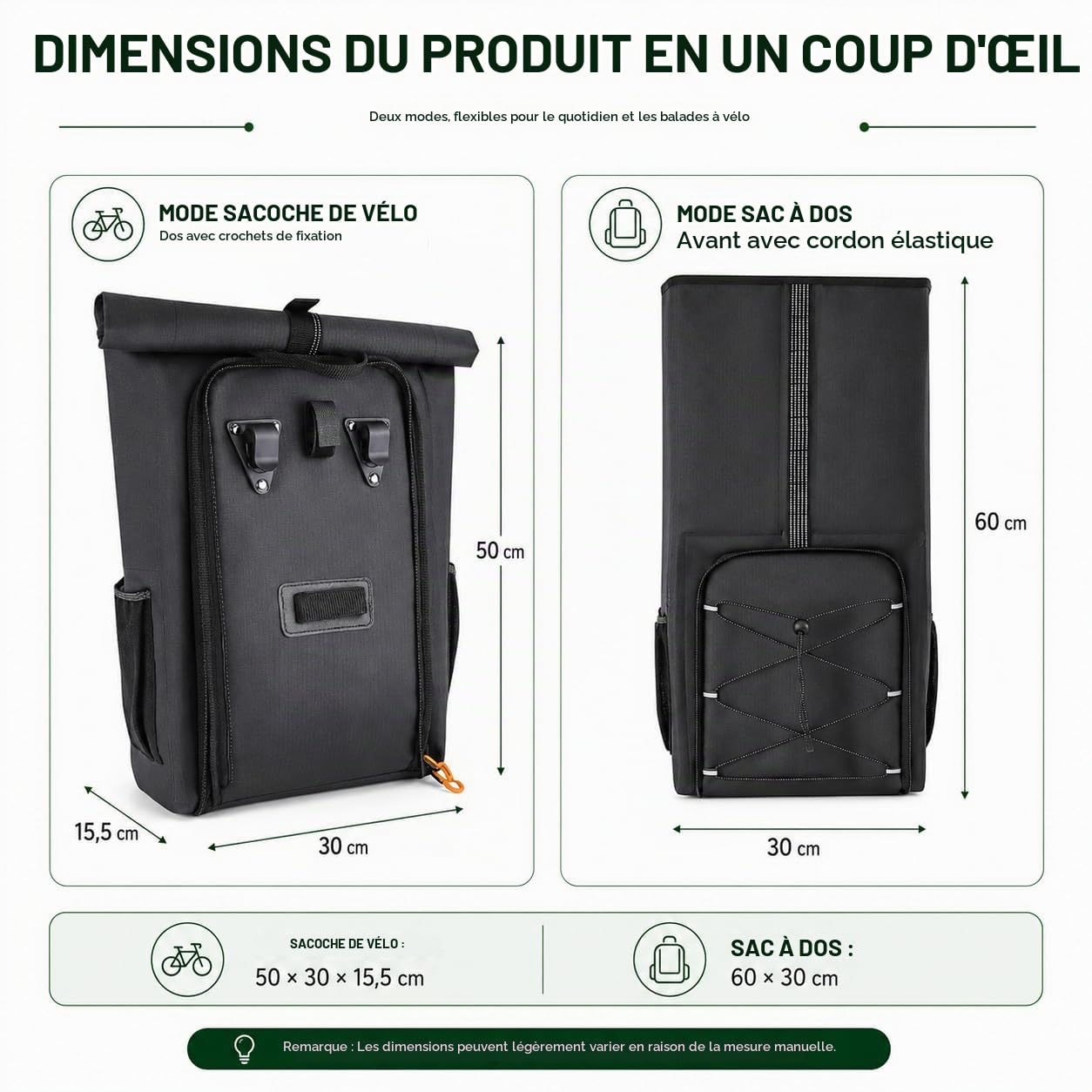 AUMTISC Sacoche Vélo Porte Bagages 3 en 1, Sac à Dos Vélo Étanche 28L pour Homme et Femme, Sacoche Ordinateur Portable avec Bandoulière Amovible, Idéal pour Trajet Quotidien, Cyclisme et Randonnée