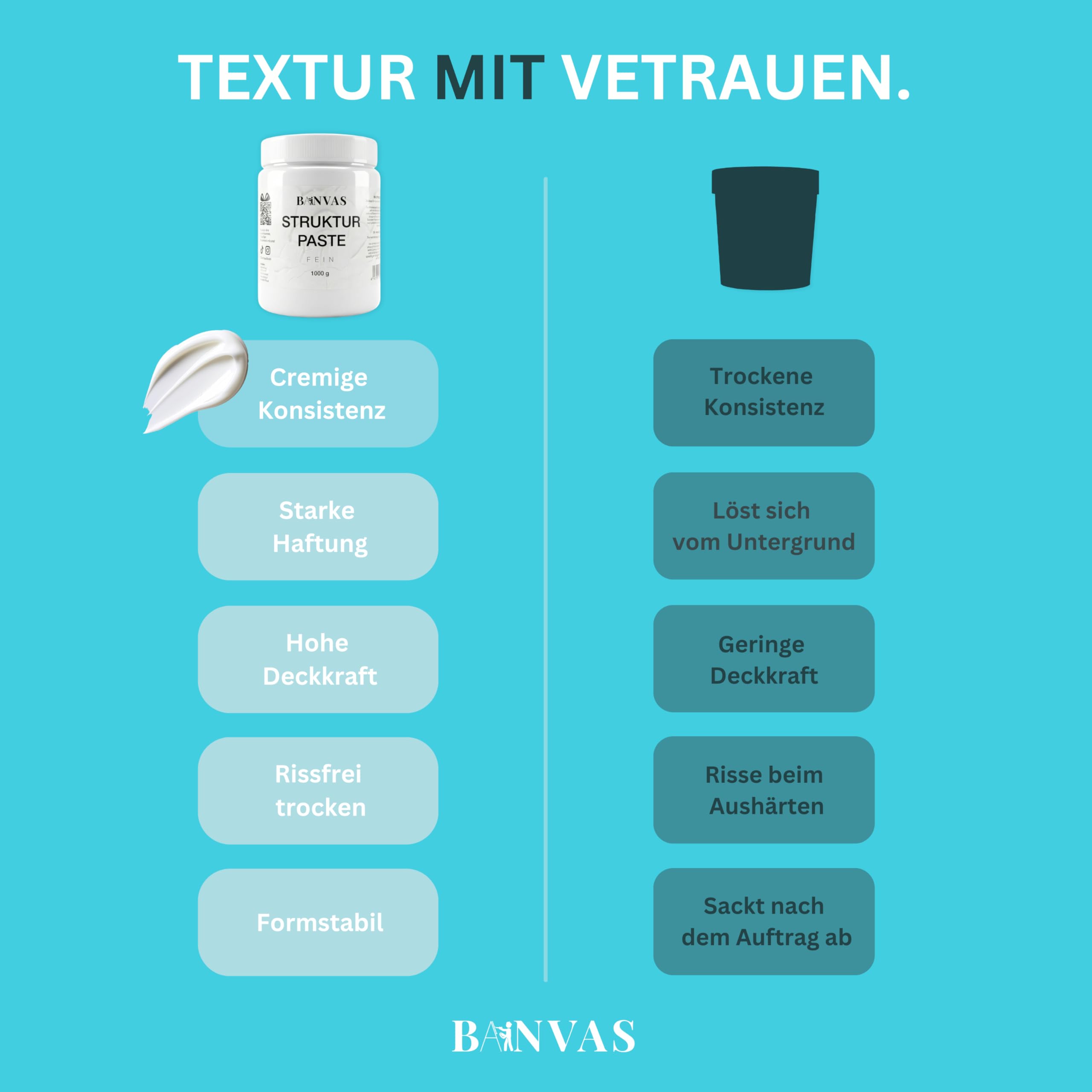 2er Set Strukturpaste Fein je 1000 g - Ideal für Acrylmalerei auf Leinwand - Premium Spachtelmasse für den Künstlerbedarf