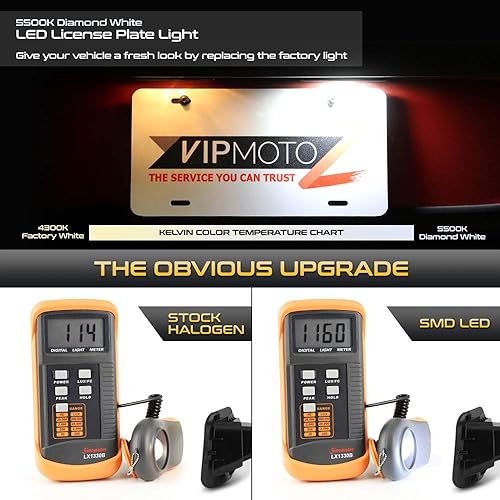 Miniatura 3 de VIPMOTOZ Luz LED completa para placa de matrícula 2003-2018 compatible con Dodge RAM 1500 2500 3500 Pickup, 6000 K blanco diamante, 2 piezas de