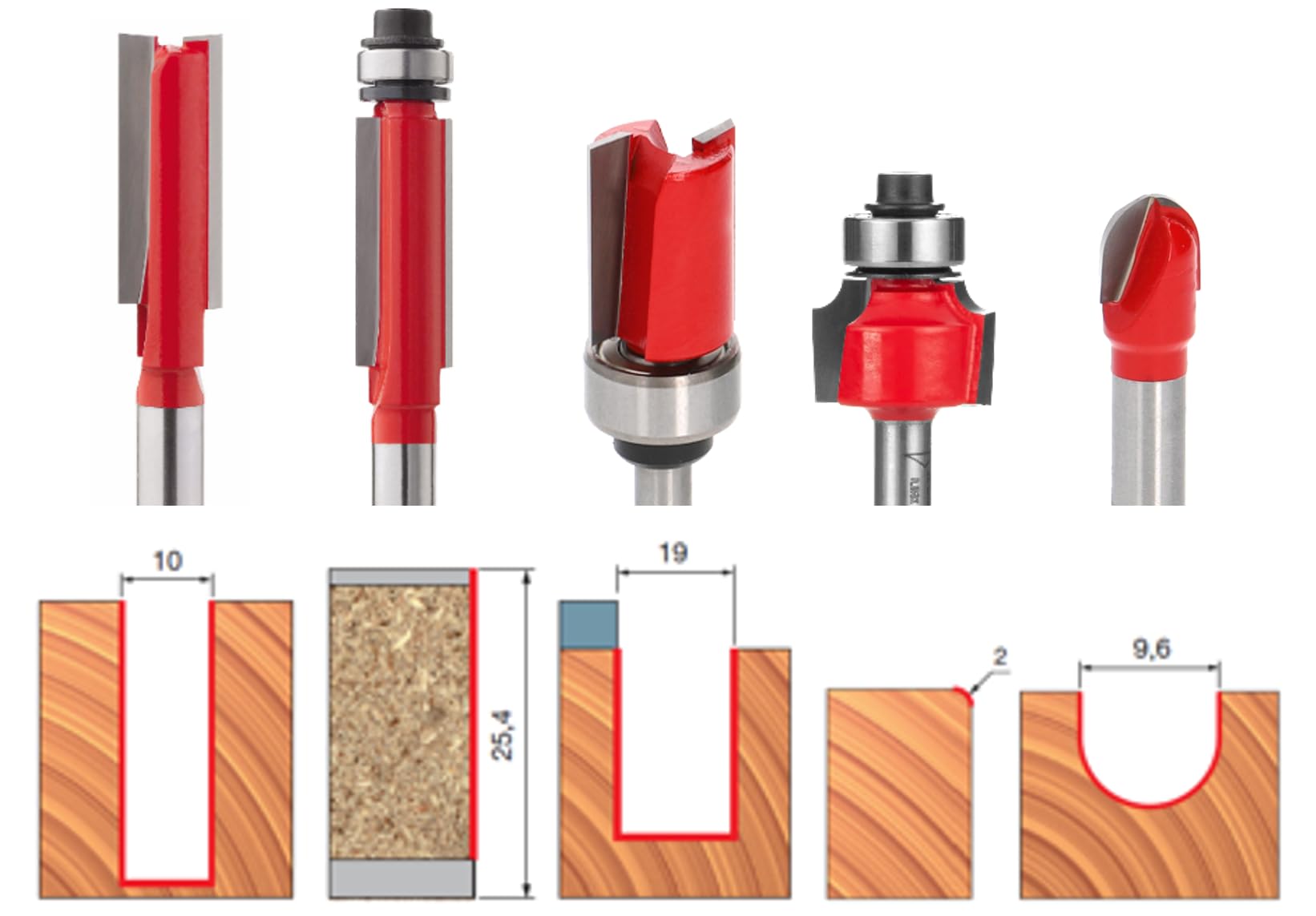 Freud Set Misto per Rifilatori contenente 5 frese per legno con taglienti in metallo duro HW, codolo gambo A=6 mm - 88-10506P - F03FR04805