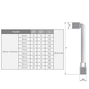 L_レンチ Amazon | Utoolmart L型レンチ 貫通ボルト 六角レンチ L型ボール