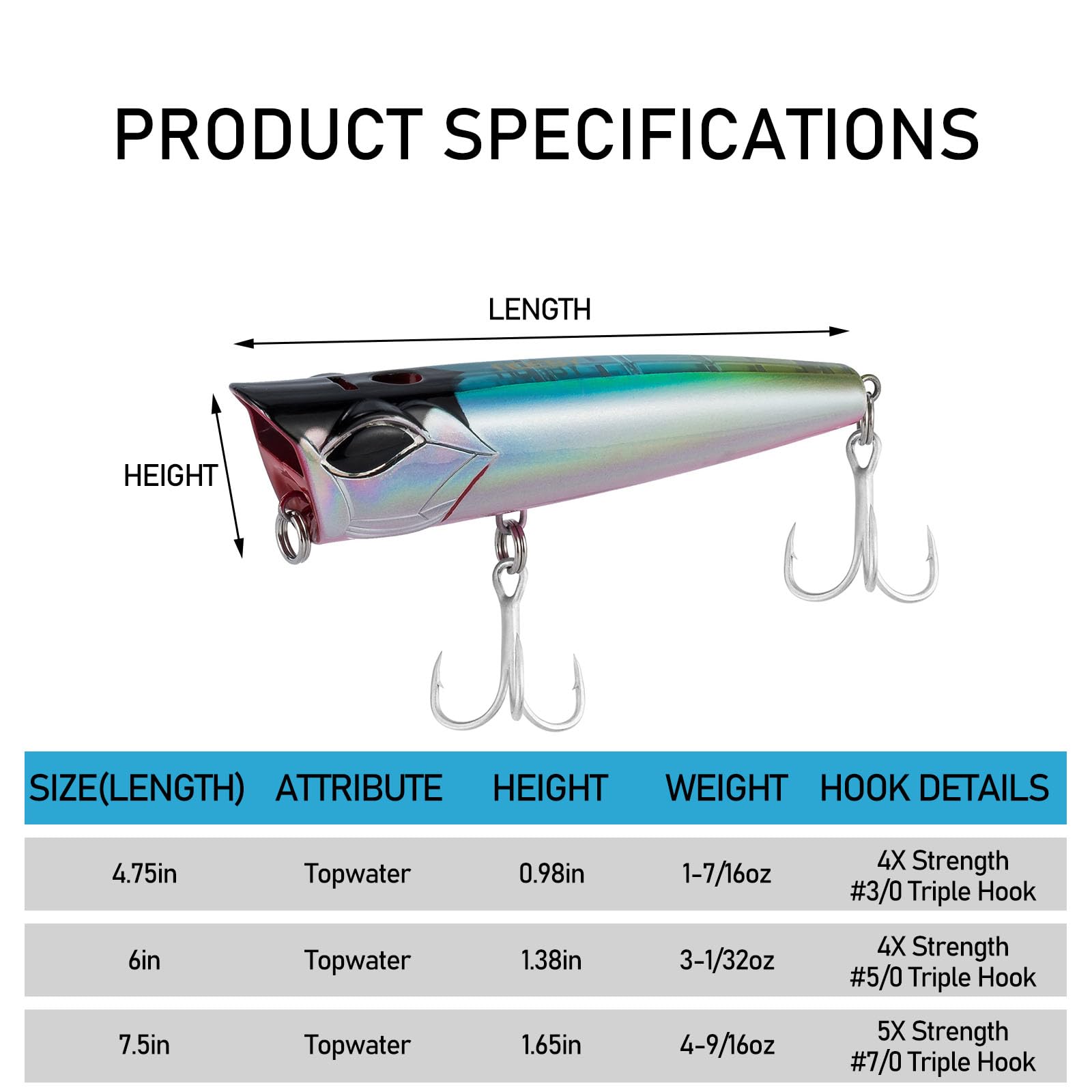 Amazon.co.jp: Alwonder トップウォーター ポッパー フィッシング