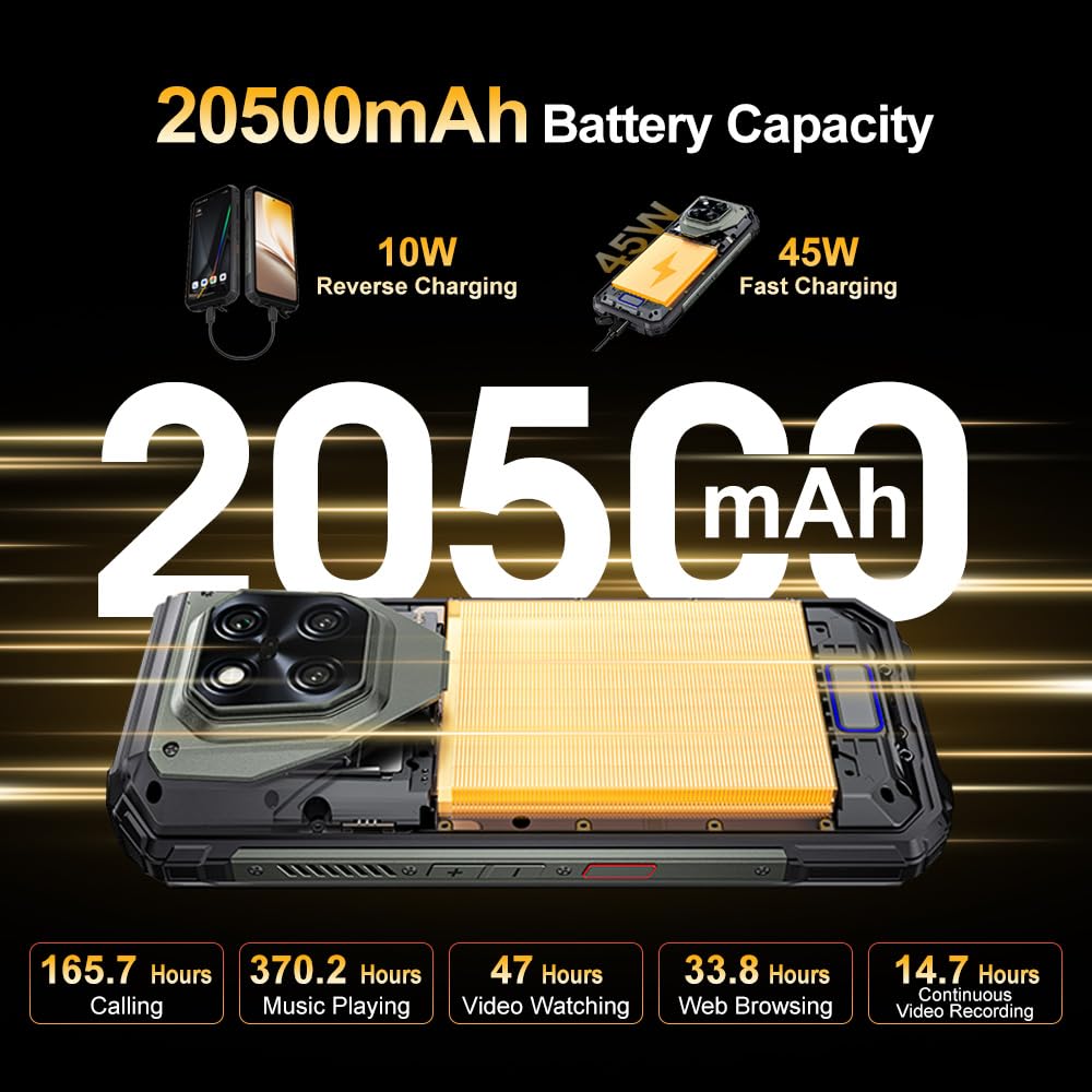 V Max Play 5G Rugged Smartphone with Proiettore,1200LM Luce Campeggio,36GB+512GB/2TB,6.78''FHD+120Hz Android 15 Telefono Indistruttibile,20500mAh 45W,200MP+20MP AI Fotocamera