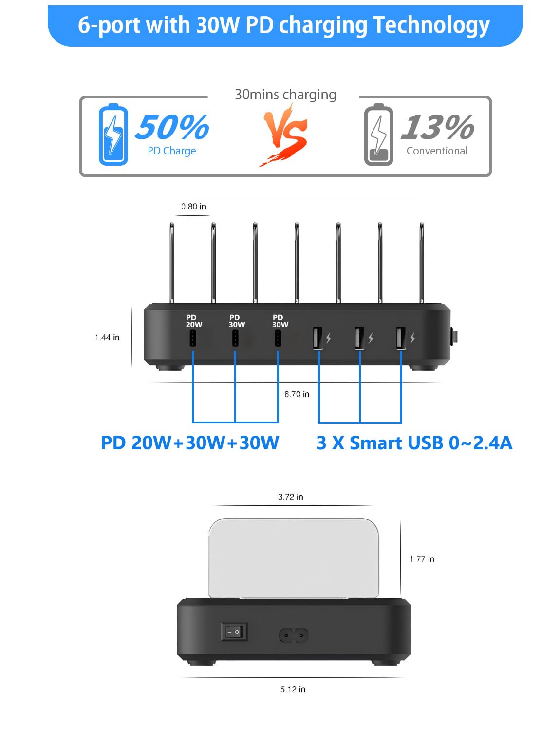 Stazione di ricarica per più dispositivi, stazione di ricarica rapida USB-C a 6 porte per iPad, iPhone, Android, telefoni cellulari, tablet, organizer per più dispositivi (6 cavi corti inclusi)