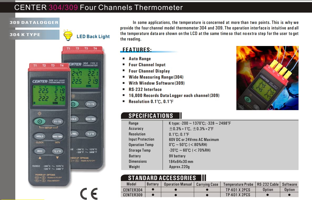 Four-Channel Thermometer (304 K Type)