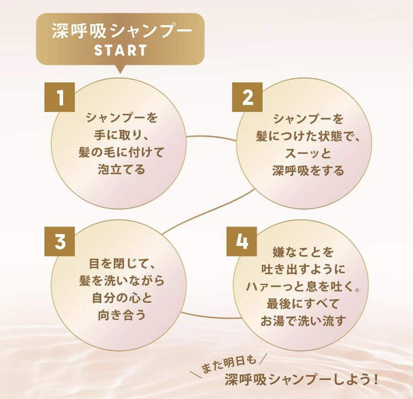 Amazon | LUX ラックス ルミニーク バランス モイストリペア