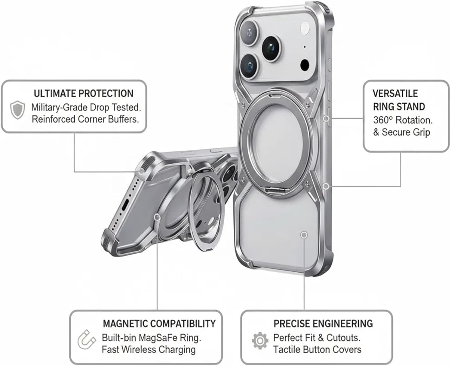 Mechanical Frame Metal Case for iPhone 17 Pro / 17 Pro Max, Aluminum Alloy Bumper with 360° Rotating Stand, Shockproof Corners, Open-Back Lightweight Design(Silver,17 Pro Max)