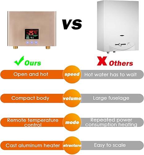 Miniatura 3 de meefuns Calentador de agua eléctrico sin tanque de 110 V 3000 W bajo fregadero bajo demanda calentador de agua caliente instantáneo para cocina baño