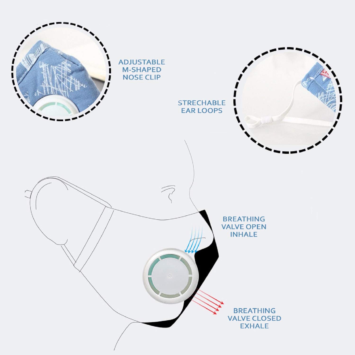 VRITRAZ Jonty N95 PM 2.5 Anti Pollution Activated Carbon with Breathing Valve Cotton Face Mask for Kids. 3