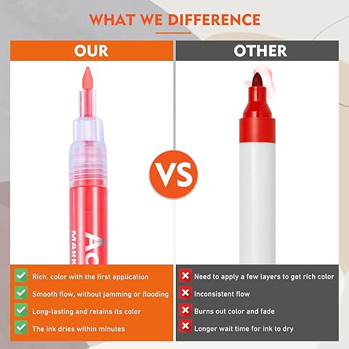 Miniatura 4 de SZJHXIN Bolígrafos de pintura acrílica para pintura de rocas, 12 colores de punta extrafina de 0.028 in, bolígrafos de pintura acrílica prémium para