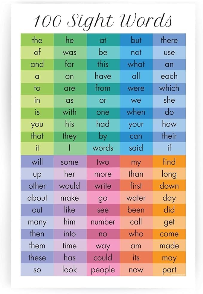 HGETJOHXEM Preschool Learning Poster Rainbow Writing Sight Words 100 Words Educational Kindergarten Canvas Wall-Art Decor(Framed,16x24inch(40x60cm))