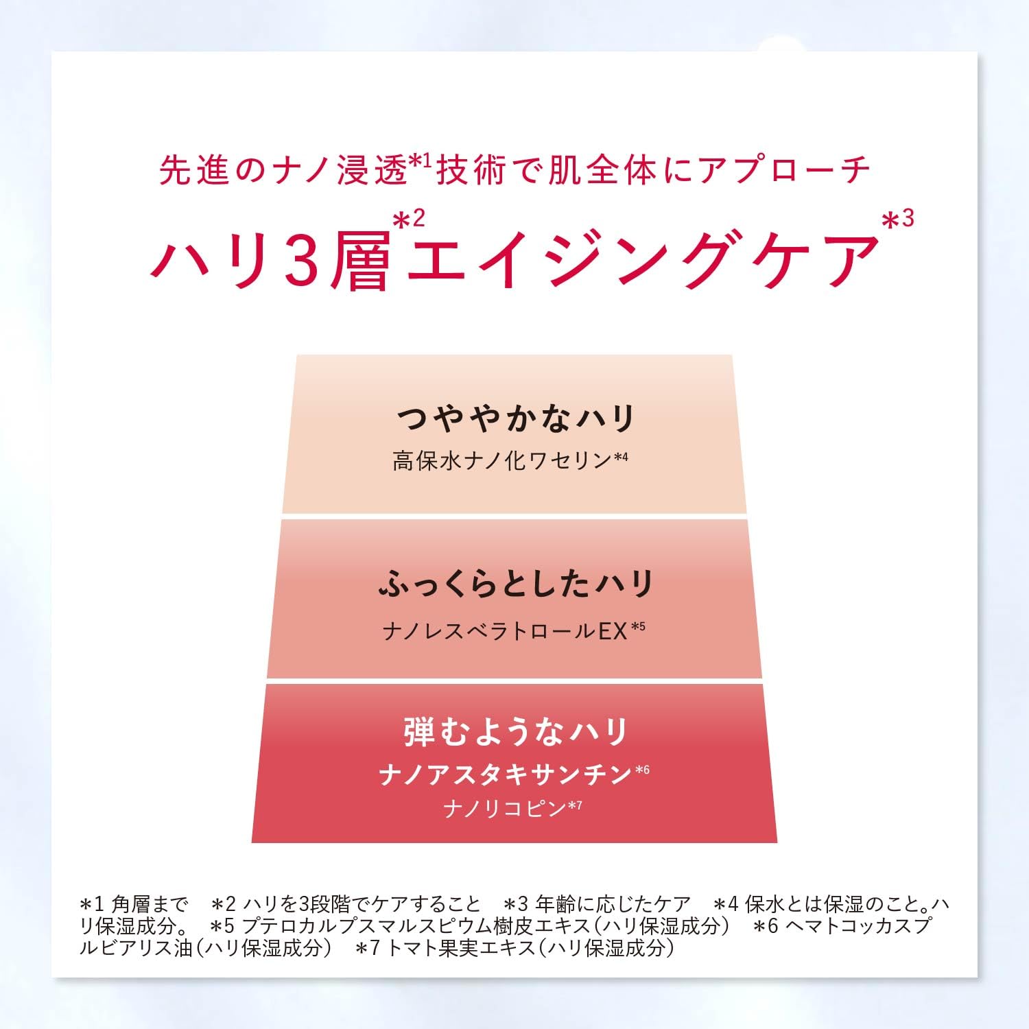 Amazon | アスタリフト アドバンスド ローション 化粧水 【約4ヶ月分