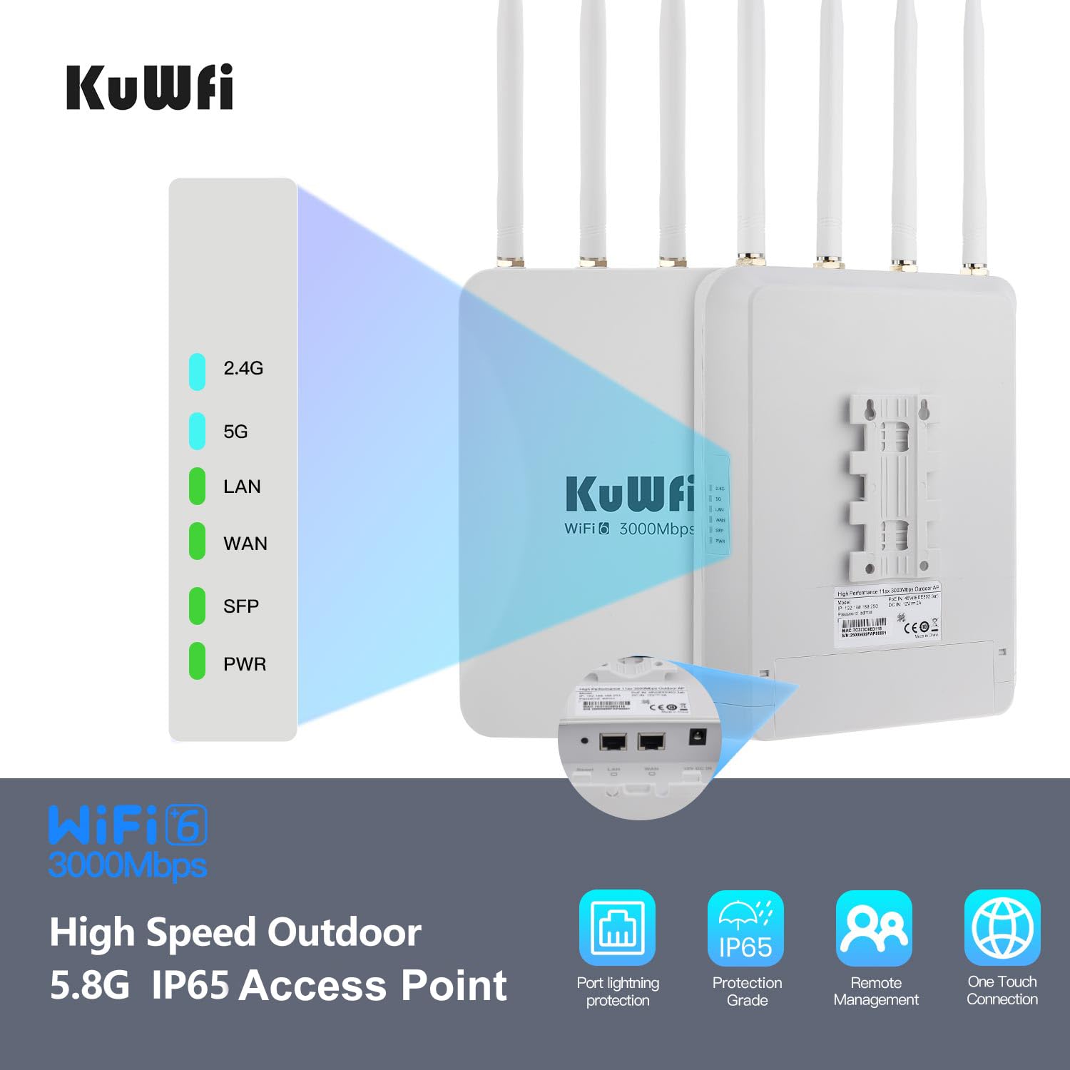 KuWFi Outdoor WiFi 6 Repeater & Extender, Punto di accesso WiFi 6 AX3000 Mbps 2,4 GHz e 5 GHz Point Bridge with 4 High Gain Antennas, Gigabit Port, Poe Powered, Supporto MU-MIMO, Seamless Roaming