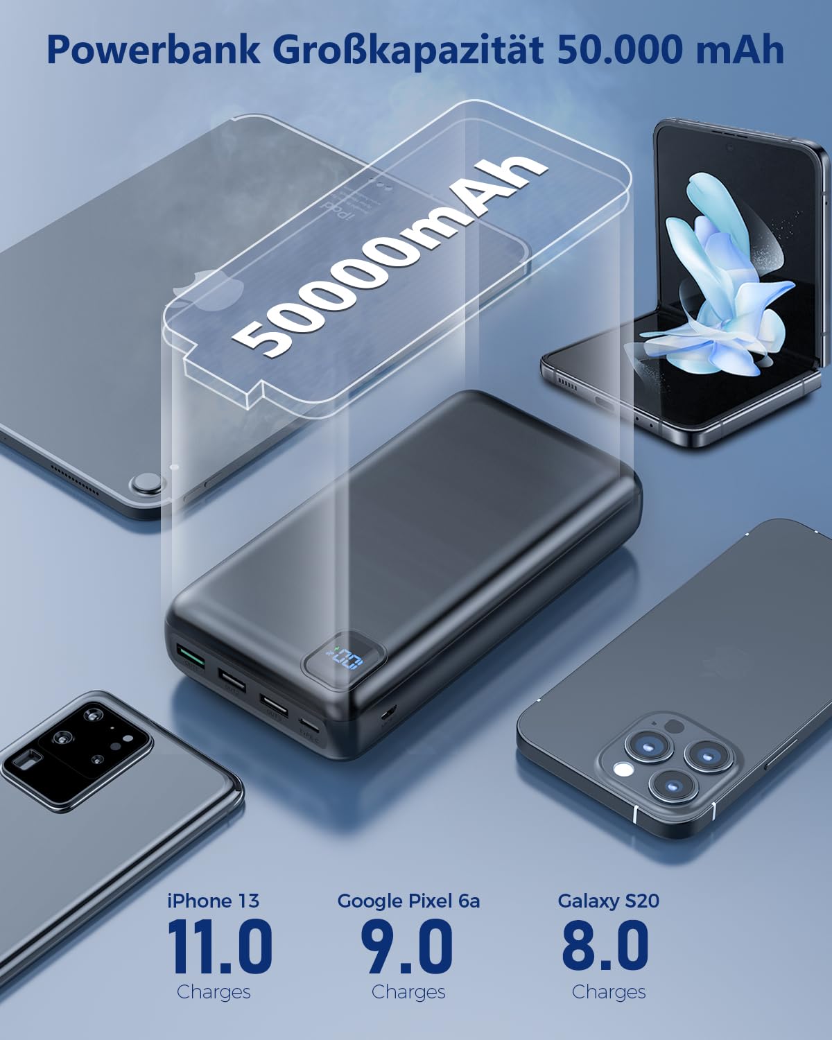 DRMARE Power Bank - Power Bank 50000 mAh con PD 20 W & QC 4.0 ricarica rapida, 4 uscite + 2 ingressi, display LED, caricatore portatile per iPhone 15/14/13 Pro ecc.