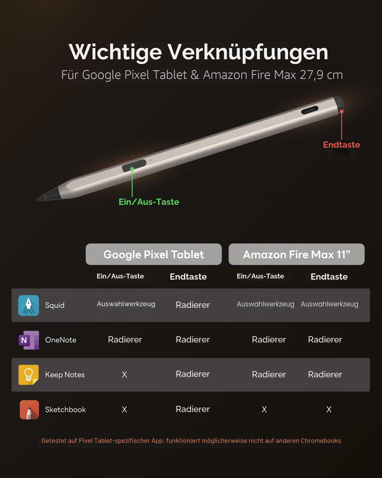 eiP USI2.0 Pro Stylus Pen für Chromebook, 4096 Druck, Palm Rejection Magnetisch, Unterstützt App Shortcuts, für Lenovo, ASUS, HP Chrome Geräte, Google Pixel Tablet & Amazon Fire Max 11