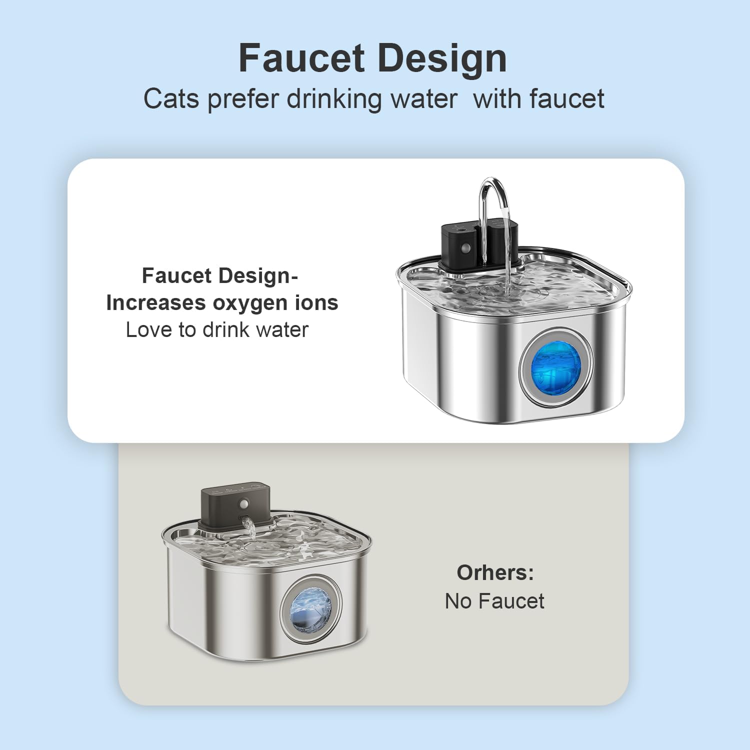 Cat Water Fountain Filter for 108oz/3.2L Wireless Cat Water Fountain,Battery Operated Stainless Steel Pet Fountain(6 Filter + 6 Sponge) - image 6