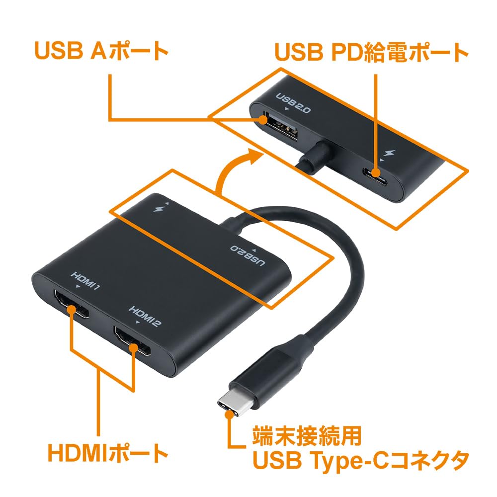 Amazon.co.jp: MCO デュアル USB Type C-HDMI変換アダプタ (4K/60Hz/PD