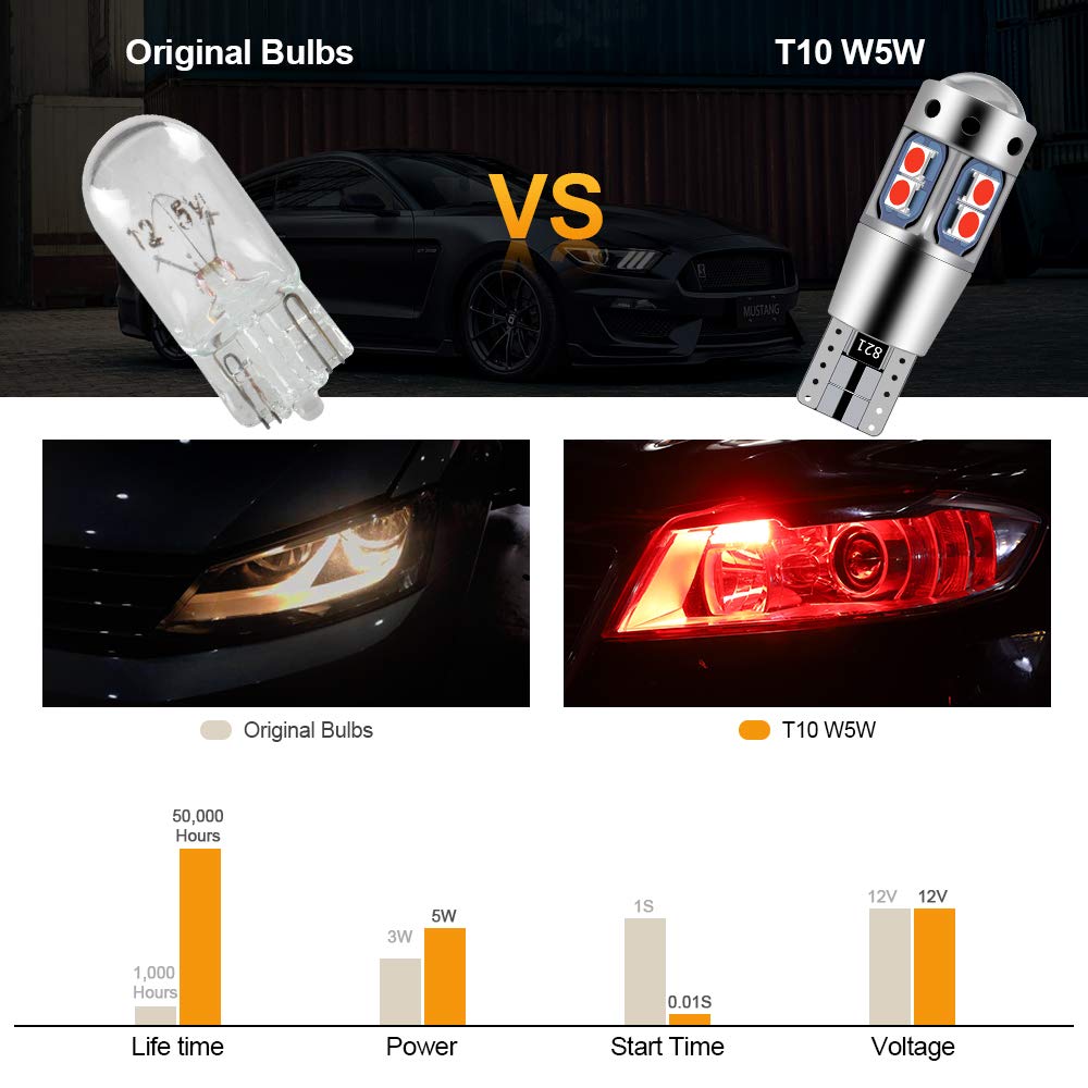 Teguangmei 4PCS T10 194 W5W 168 Ampoule Canbus Sans Erreur Super