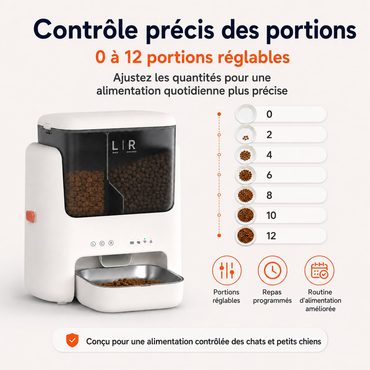 Distributeur Intelligent Chat pour croquettes et friandises sèches