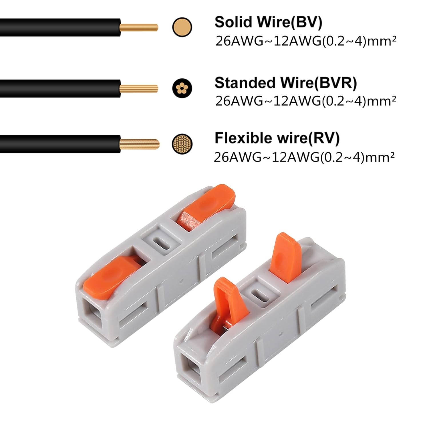 Wire Connectors 50PCS, Mini Quick Lever Wire Connectors, 1 in 1 Out Electrical Wire Butt Splice Inline Terminals for Wiring 26-12 AWG