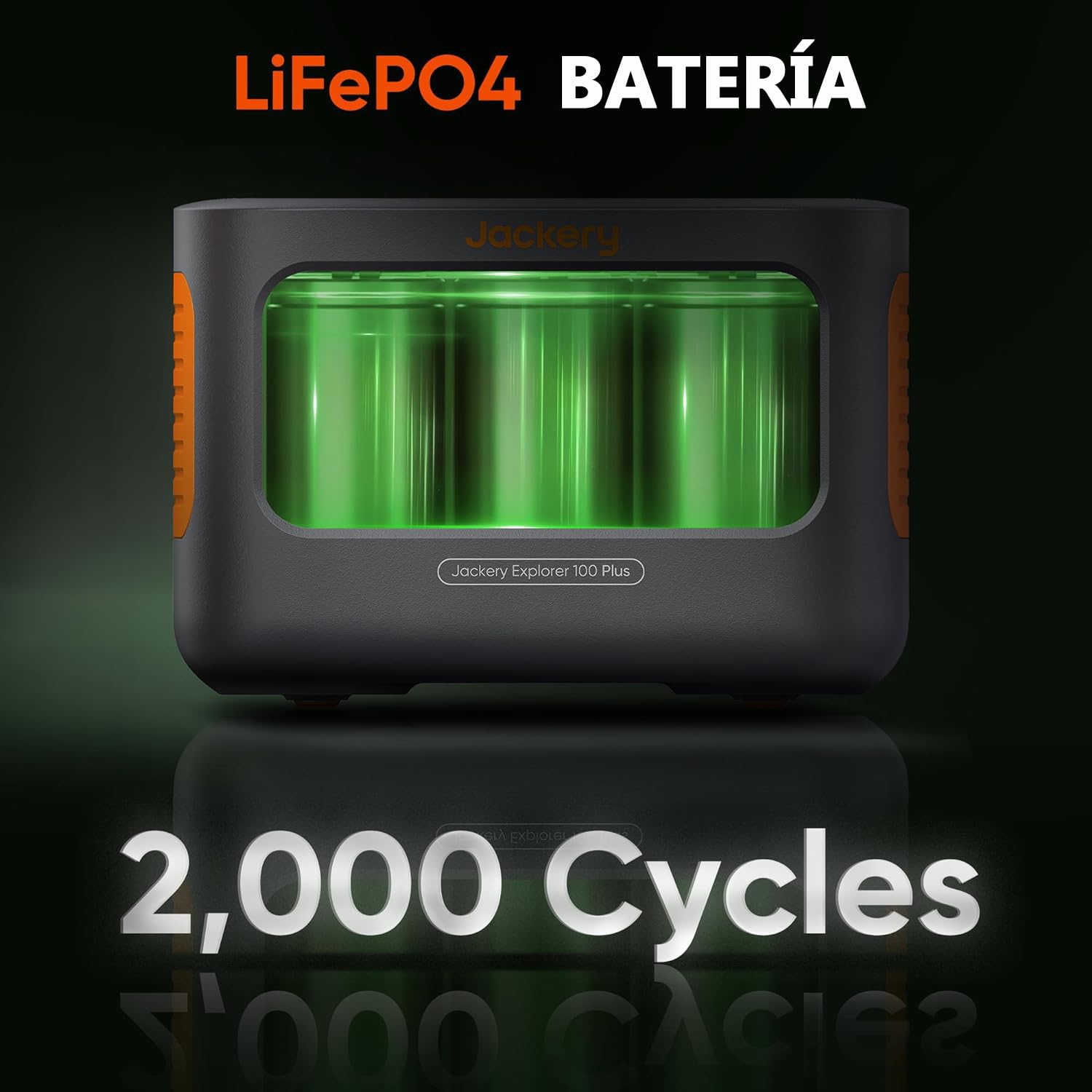 Jackery Explorer 100 Plus Estación de Energía Portátil 99Wh/31000mAh | Batería LiFeP04, 3 Puertos USB-A/C 128W Salida Max, Tamaño de Palma de mano para Viajes de Negocios, Excursiones