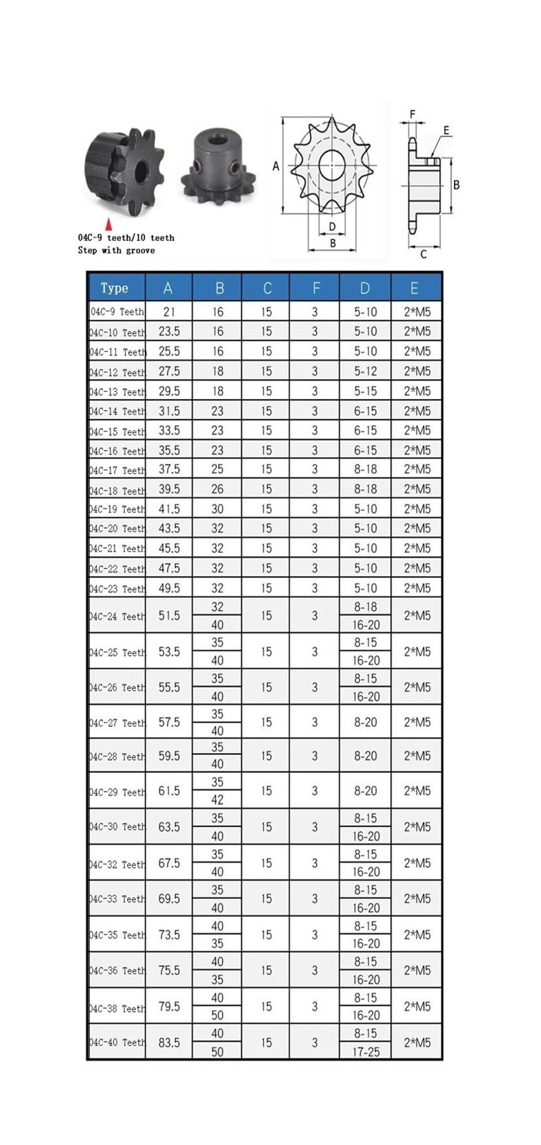 Bevel Gear Pinion Hardware Mechanical 1pcs 04C Chain Gear 45# Steel 25Teeth D Shape Bore Keyway Industrial Sprocket Wheel with Top Wire(14mm Keyway 5x2.3mm)