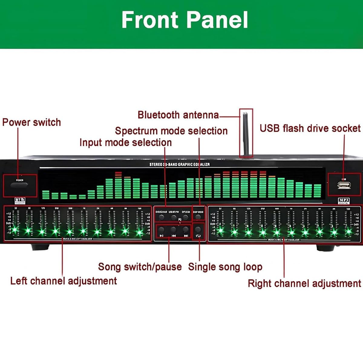 Ecualizador gráfico Digital de 31 Bandas, analizador de Espectro Musical, Ecualizador gráfico estéreo con reducción de Ruido y 12 Patrones de Ritmo, Ecualizador de sintonización EQ de Alta fidelidad