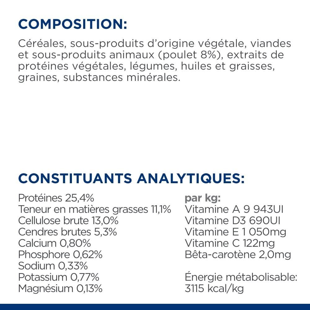 Hill's Pr Diet Canine Metabolic 12 kg