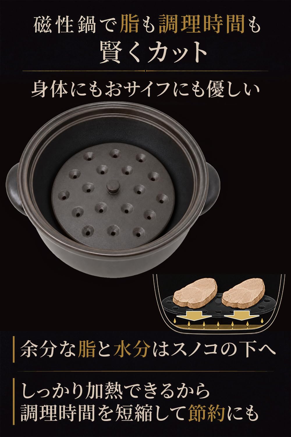 Amazon | 磁性鍋 レンジ用 両手鍋 Lサイズ 1600cc 3～4人用 4点1セット