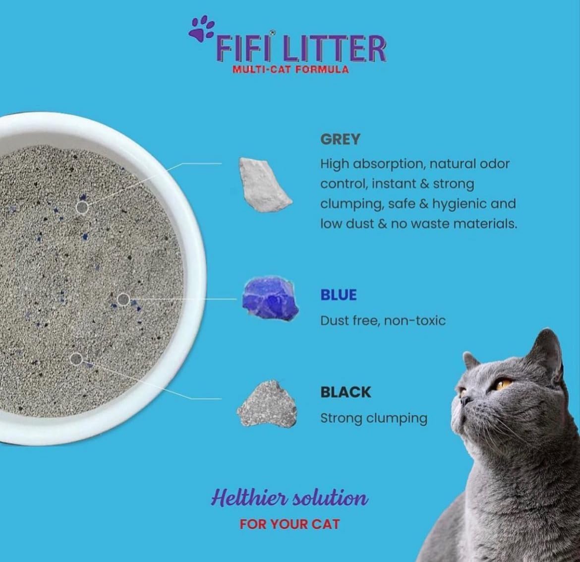 All Natural, fórmula premium para varios gatos, bentonita/carbono/sílice, bolsa de aluminio de 15 libras, aglutinación rápida, 99.9% libre de polvo, control de olores de larga duración